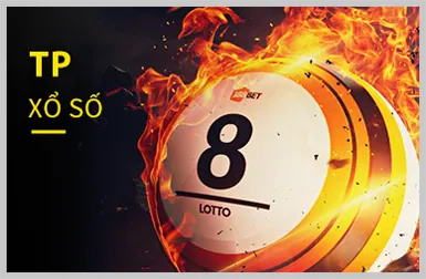 Trò chơi Nổ Hũ với đồ họa sống động và giải thưởng lớn tại e28 bet